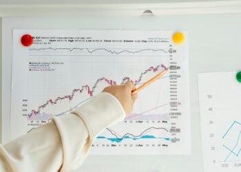 Audit SEO E-commerce cheklist