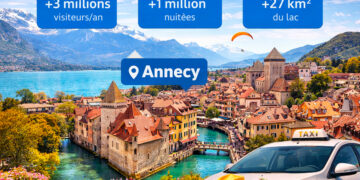 Annecy : guide complet pour visiter la ville, ses lieux incontournables et organiser ses déplacements facilement